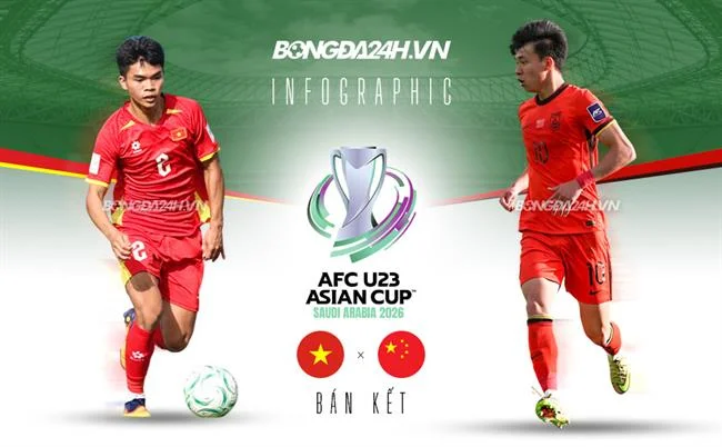 Biểu tượng điện thoại